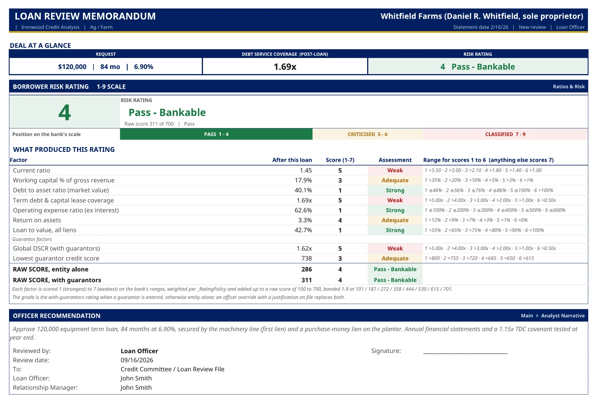 Ironwood application interface