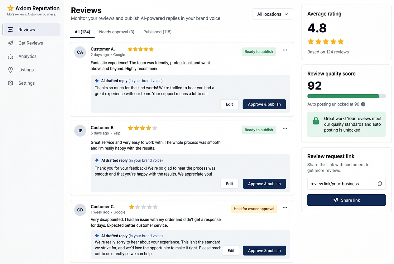 Axiom Reputation product interface